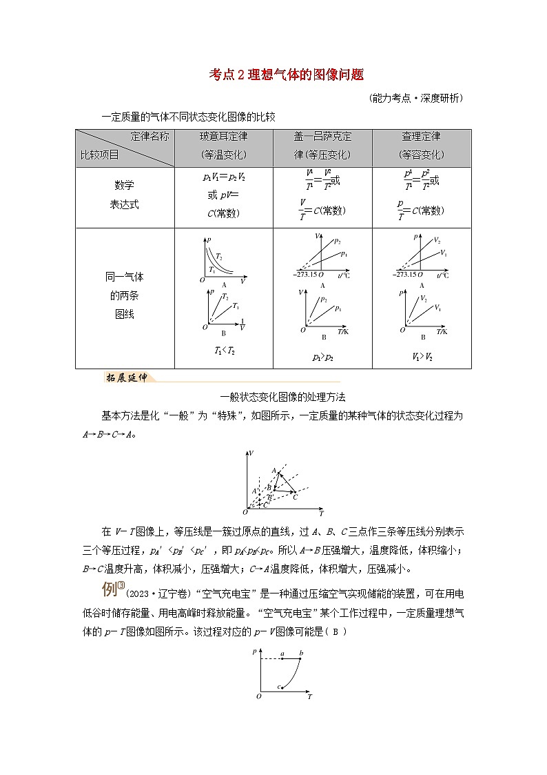 2025版高考物理一轮总复习考点突破训练题第15章热学专题强化20变质量问题理想气体的图像问题关联气体问题考点2理想气体的图像问题第1页