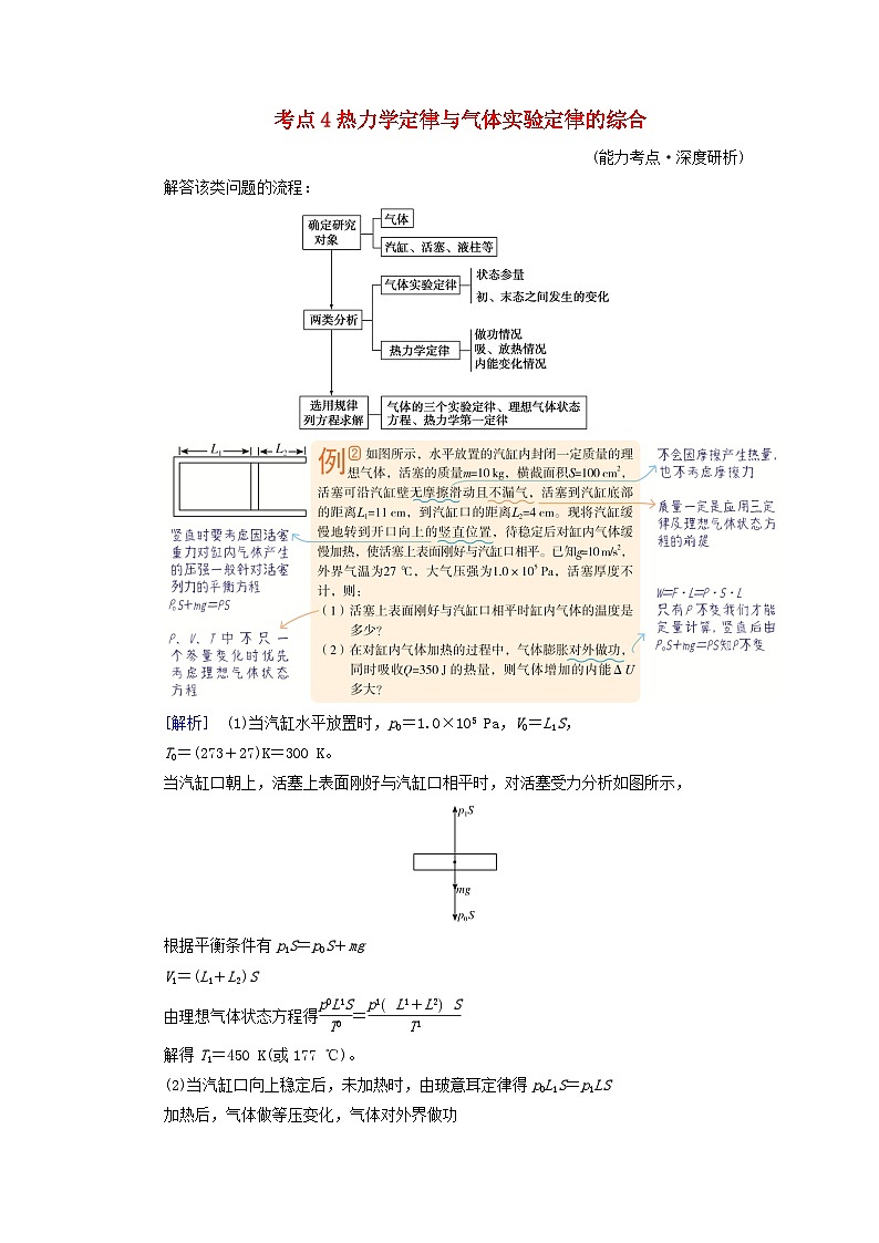 2025版高考物理一轮总复习考点突破训练题第15章热学第38讲热力学定律与能量守恒定律考点4热力学定律与气体实验定律的综合第1页