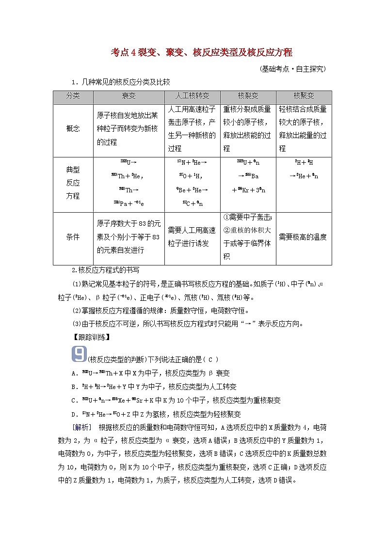2025版高考物理一轮总复习考点突破训练题第16章原子结构和波粒二象性原子核第40讲原子结构与原子核考点4裂变聚变核反应类型及核反应方程第1页