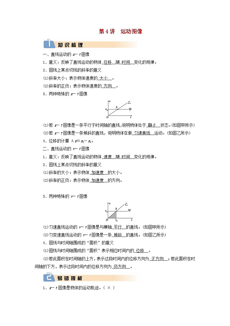 2025版高考物理一轮总复习知识梳理&易错辨析教案第1章运动的描述匀变速直线运动的研究第4讲运动图像第1页