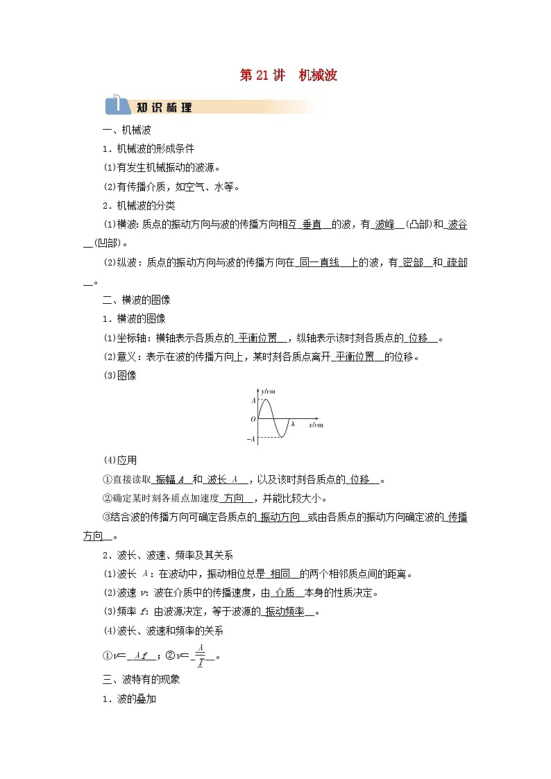 2025版高考物理一轮总复习知识梳理&易错辨析教案第8章机械振动机械波第21讲机械波01