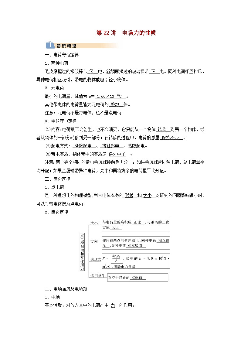 2025版高考物理一轮总复习知识梳理&易错辨析教案第9章静电场第22讲电场力的性质01