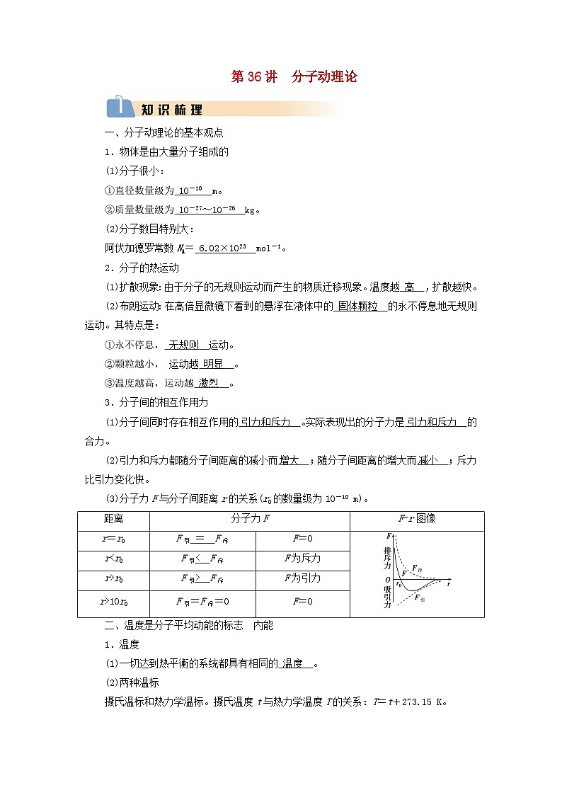 2025版高考物理一轮总复习知识梳理&易错辨析教案第15章热学第36讲分子动理论01