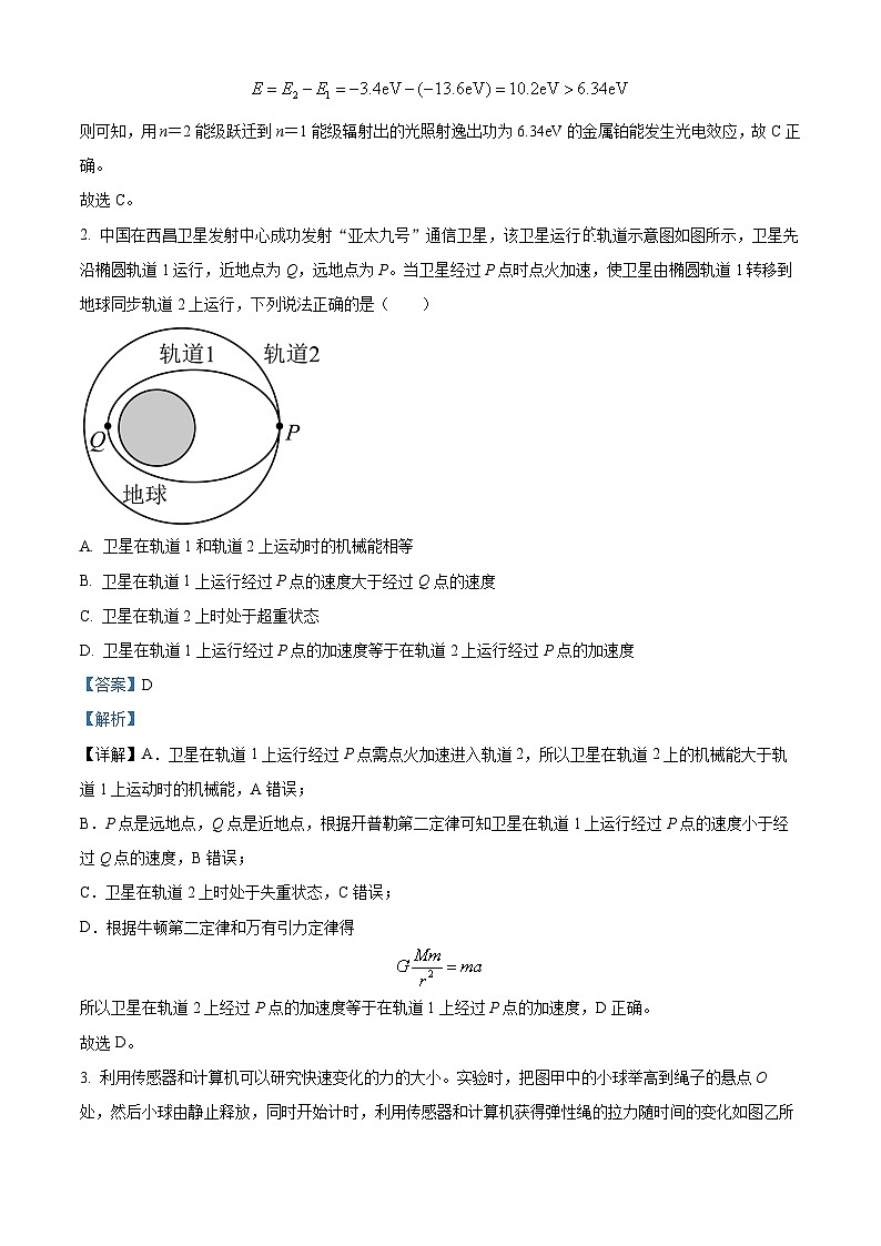 2024届江西省景德镇市高三下学期第三次质量检测（二模）物理试题（原卷版+解析版）02
