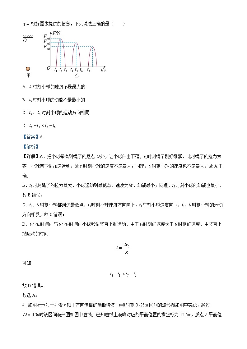 2024届江西省景德镇市高三下学期第三次质量检测（二模）物理试题（原卷版+解析版）03
