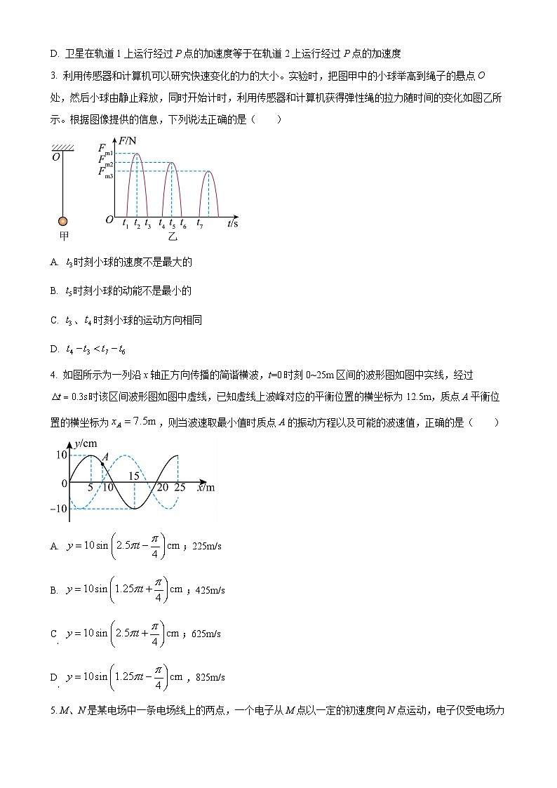2024届江西省景德镇市高三下学期第三次质量检测（二模）物理试题（原卷版+解析版）02