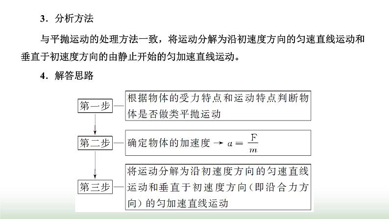 人教版高中物理必修第二册第五章抛体运动章末小结与素养评价课件04