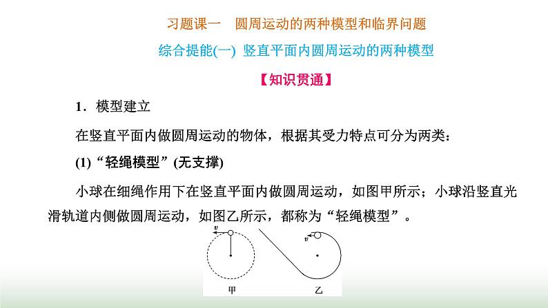 人教版高中物理必修第二册第六章圆周运动习题课一圆周运动的两种模型和临界问题课件第1页