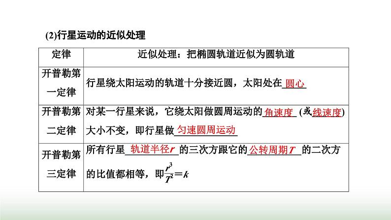 人教版高中物理必修第二册第七章万有引力与宇宙航行1行星的运动课件07