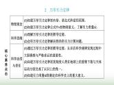 人教版高中物理必修第二册第七章万有引力与宇宙航行2万有引力定律课件