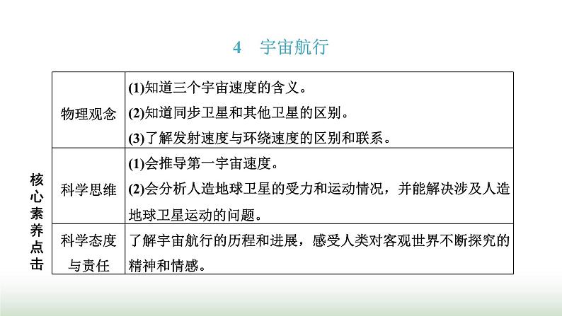 人教版高中物理必修第二册第七章万有引力与宇宙航行4宇宙航行课件第1页