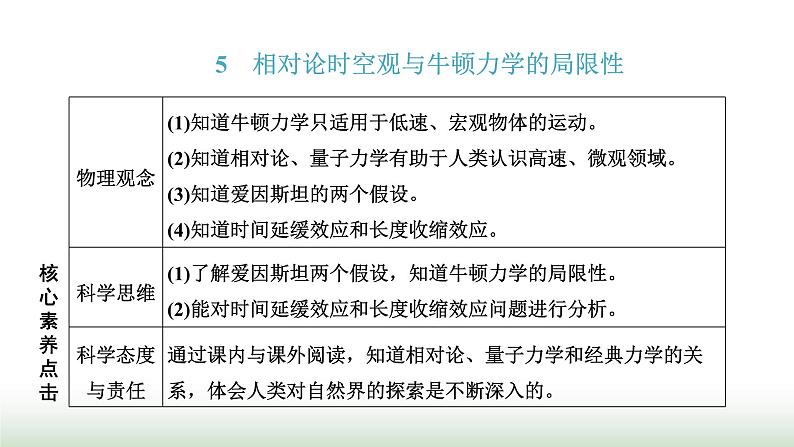 人教版高中物理必修第二册第七章万有引力与宇宙航行5相对论时空观与牛顿力学的局限性课件第1页