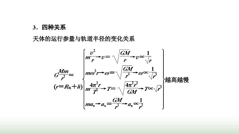 人教版高中物理必修第二册第七章万有引力与宇宙航行习题课二万有引力定律与航天课件第2页