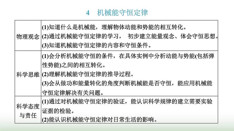 人教版高中物理必修第二册第八章机械能守恒定律4机械能守恒定律课件01