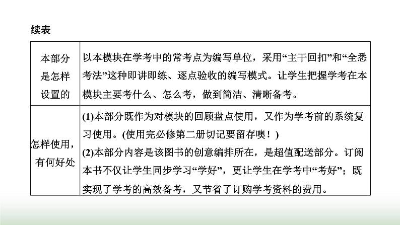 人教版高中物理必修第二册第八章机械能守恒定律学业水平考试常考点集锦课件02