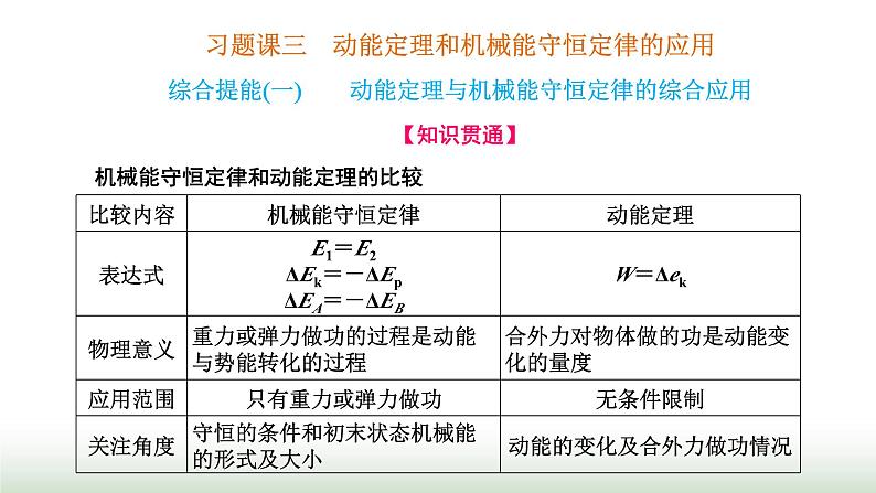 人教版高中物理必修第二册第八章机械能守恒定律习题课三动能定理和机械能守恒定律的应用课件01