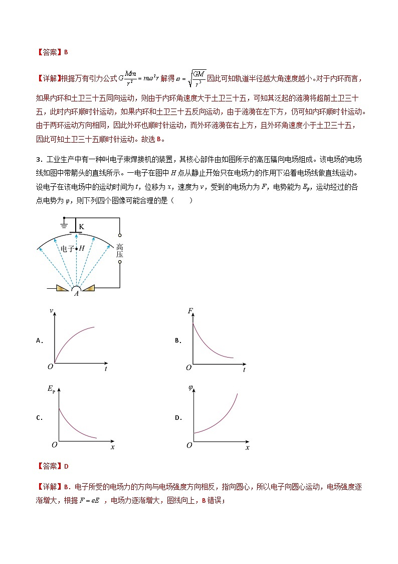 黄金卷06-【赢在高考·黄金8卷】备战2023年高考物理模拟卷（湖南专用）（解析版）第3页