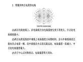 人教版高中物理必修第三册第九章静电场及其应用章末小结与素养评价课件