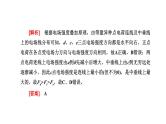 人教版高中物理必修第三册第九章静电场及其应用章末小结与素养评价课件