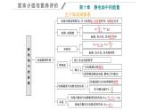 人教版高中物理必修第三册第十章静电场中的能量章末小结与素养评价课件