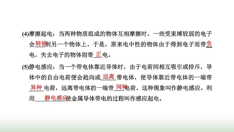 人教版高中物理必修第三册第九章静电场及其应用1电荷课件03