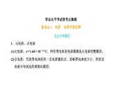 人教版高中物理必修第三册常考点1-常考点5课件