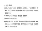 人教版高中物理必修第三册常考点1-常考点5课件