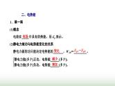 人教版高中物理必修第三册第十章静电场中的能量1电势能和电势课件