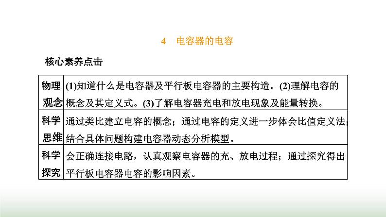 人教版高中物理必修第三册第十章静电场中的能量4电容器的电容课件01