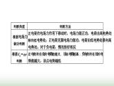人教版高中物理必修第三册第十章静电场中的能量习题课一电场能的性质课件
