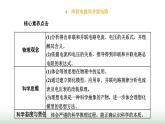 人教版高中物理必修第三册第十一章电路及其应用4串联电路和并联电路课件