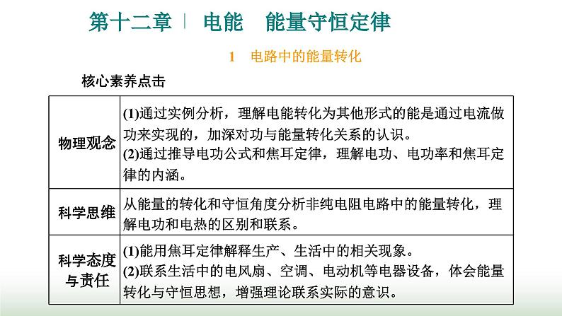 人教版高中物理必修第三册第十二章电能能量守恒定律1电路中的能量转化课件第1页