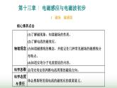人教版高中物理必修第三册第十三章电磁感应与电磁波初步1磁场磁感线课件