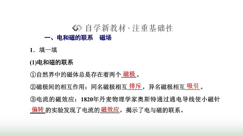 人教版高中物理必修第三册第十三章电磁感应与电磁波初步1磁场磁感线课件第2页