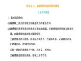 人教版高中物理必修第三册常考点16-常考点21课件