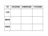 人教版高中物理必修第三册常考点16-常考点21课件