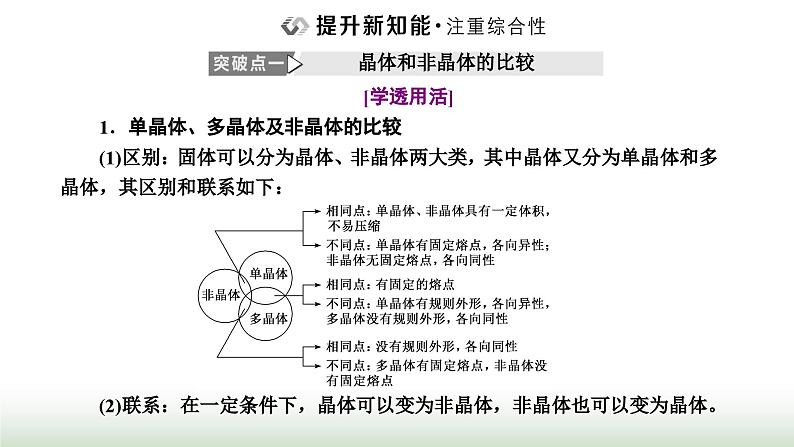 人教版高中物理选择性必修第三册第二章气体、固体和液体第四节固体课件第8页