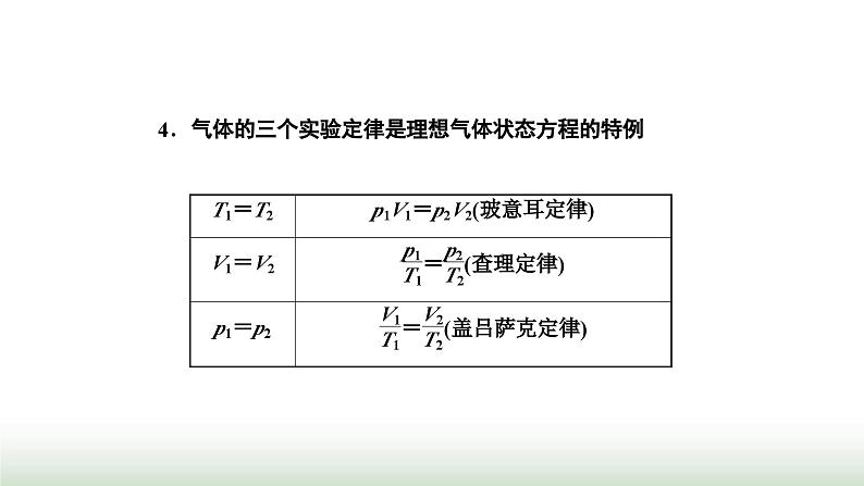 人教版高中物理选择性必修第三册第二章气体、固体和液体习题课理想气体的状态方程及状态变化图像课件第5页