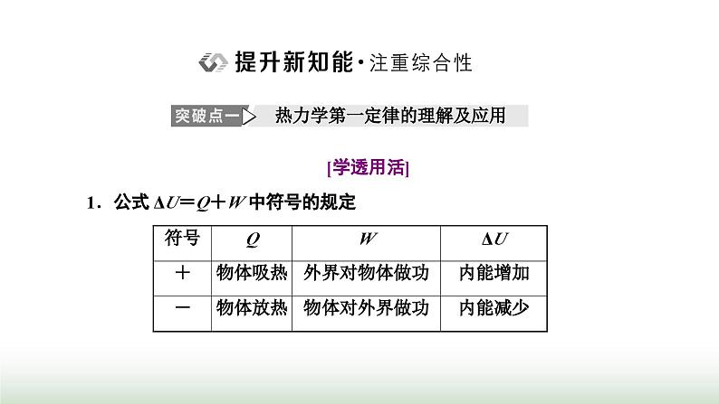 人教版高中物理选择性必修第三册第三章热力学定律第2、3节热力学第一定律能量守恒定律课件08