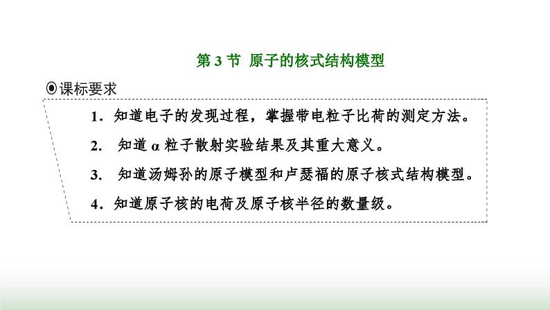 人教版高中物理选择性必修第三册第四章原子结构和波粒二项性第三节原子的核式结构模型课件01