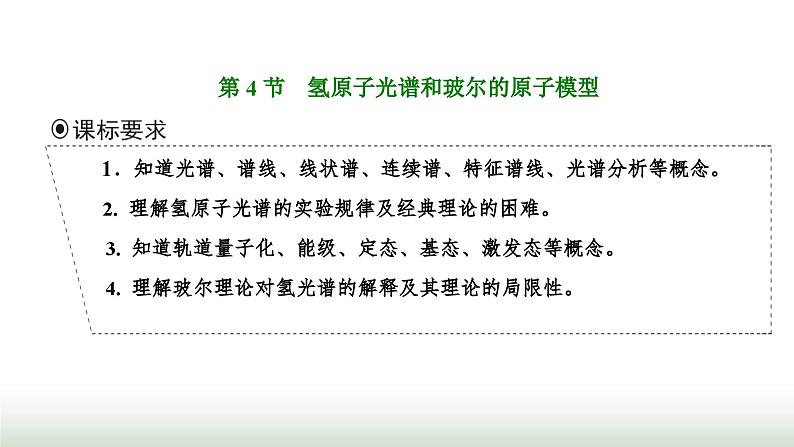 人教版高中物理选择性必修第三册第四章原子结构和波粒二项性第四节氢原子光谱和玻尔的原子模型课件第1页