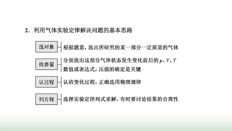 粤教版高中物理选择性必修第三册第二章气体、液体和固体习题课气体实验定律和理想气体状态方程的应用课件第2页