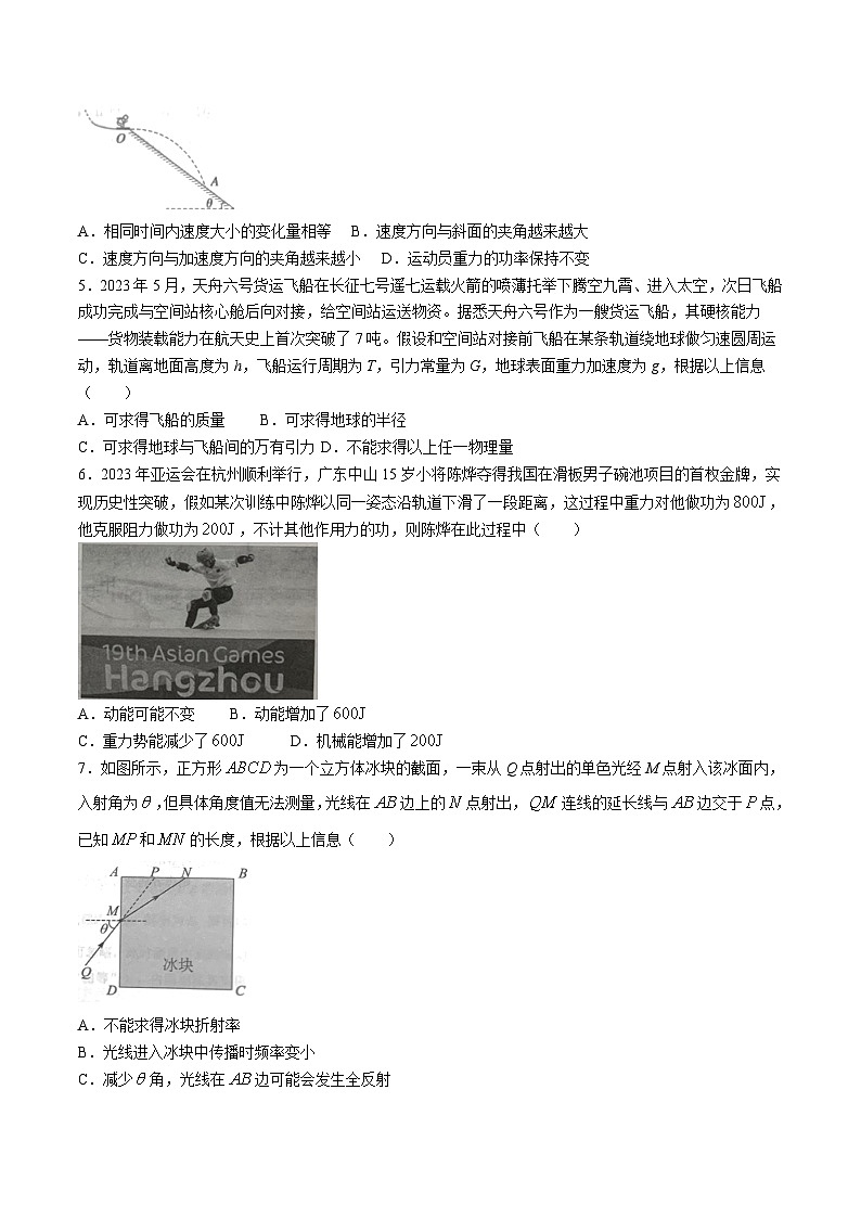 2024届广东省大湾区高三下学期联合模拟考试（二）物理试题（Word版）第2页