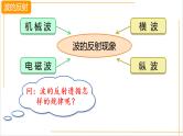 3.3波的反射、折射和衍射+课件-2023-2024学年高二上学期物理人教版（2019）选择性必修第一册