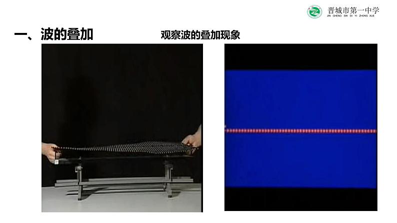 3.4+波的干涉+课件-2023-2024学年高二上学期物理人教版（2019）选择性必修第一册04