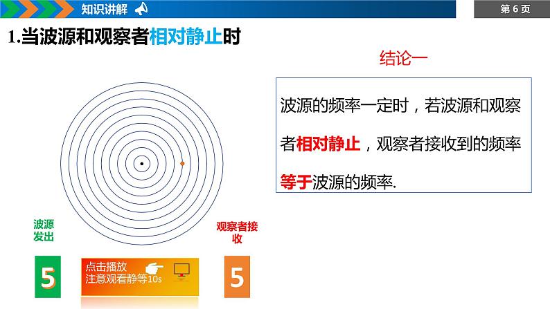 3.5+多普勒效应+课件-2023-2024学年高二上学期物理人教版（2019）选择性必修第一册06