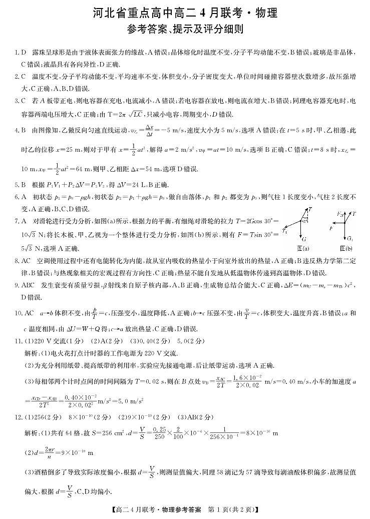 2024届河北省八校联盟高二下学期4月联考物理答案第1页