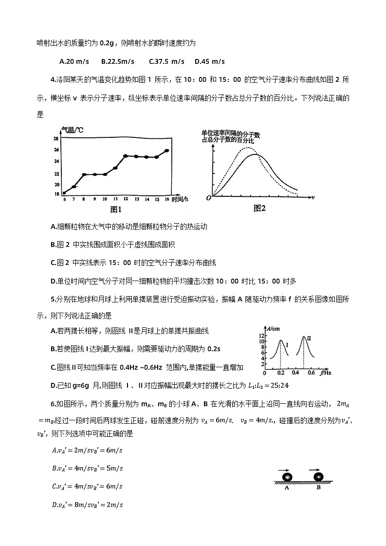 河南省洛阳市2023-2024学年高二下学期4月期中考试物理试题02