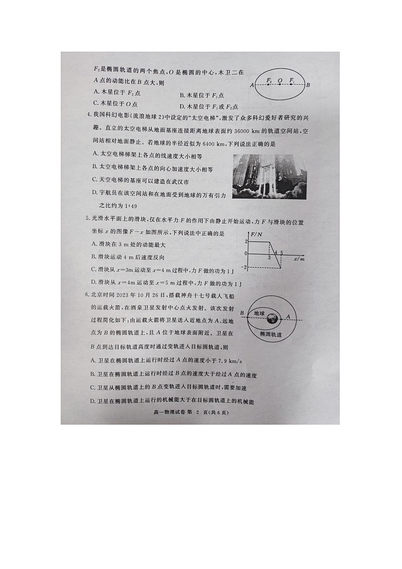 湖北省黄冈市高中联校2023-2024学年高一下学期期中教学质量抽测物理试卷02