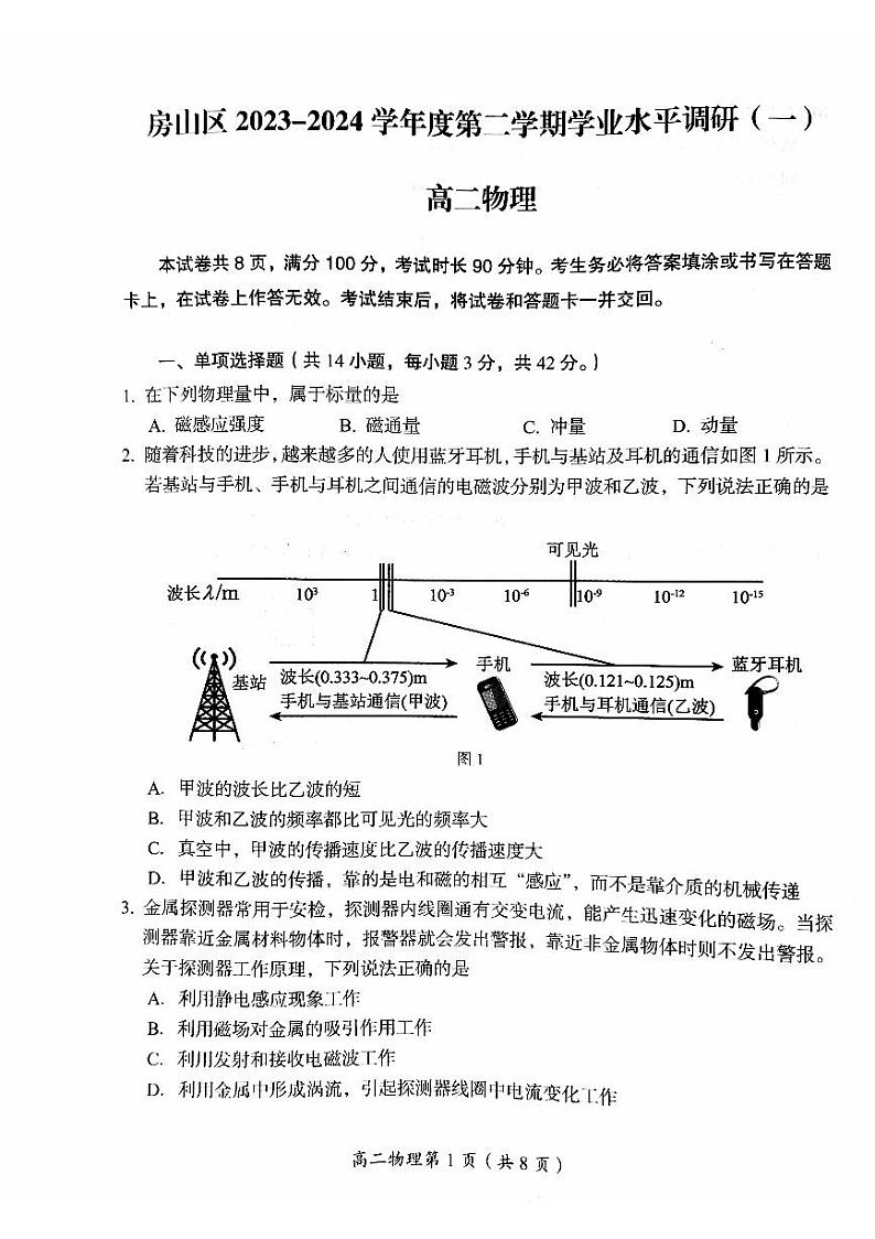 北京市房山区2023-2024学年高二下学期期中物理试卷01